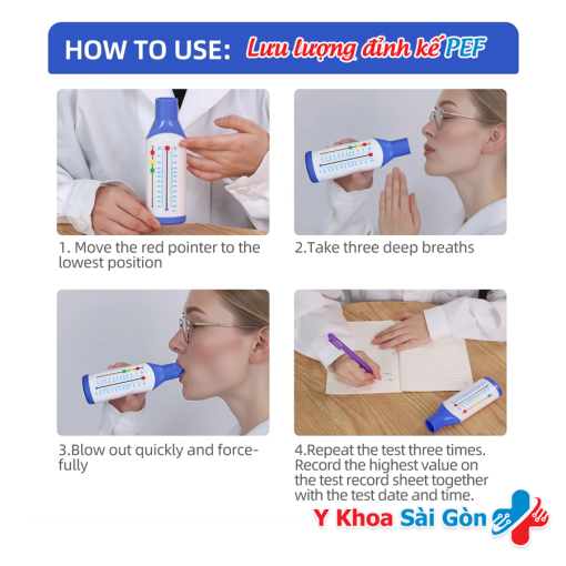 peak flow meter y tế